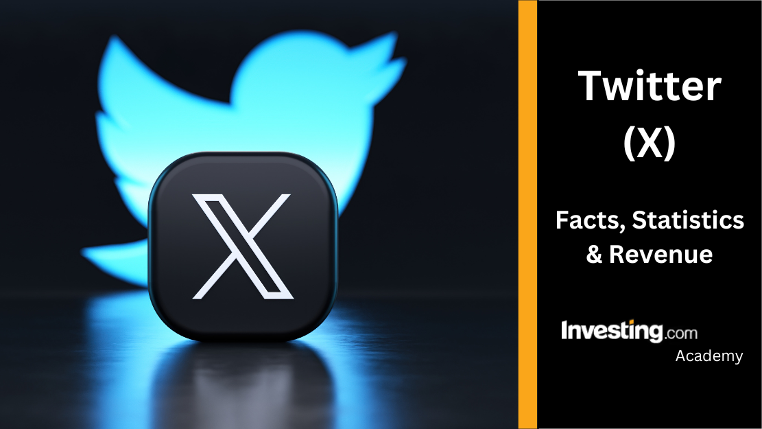Interaction screening: helping you find your most interactive users
